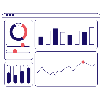 Employee Dashboard