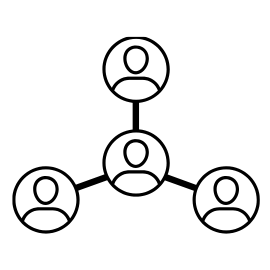 Visual Team Structure